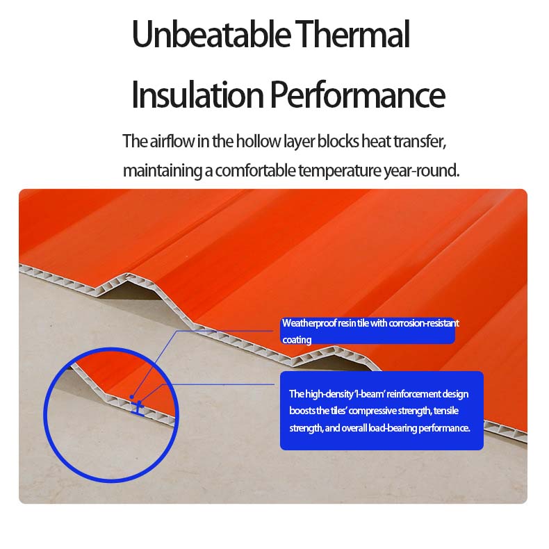Tấm lợp mái UPVC rỗng hai lớp nhiều màu 960/930mm